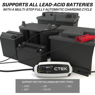 Features and Benefits