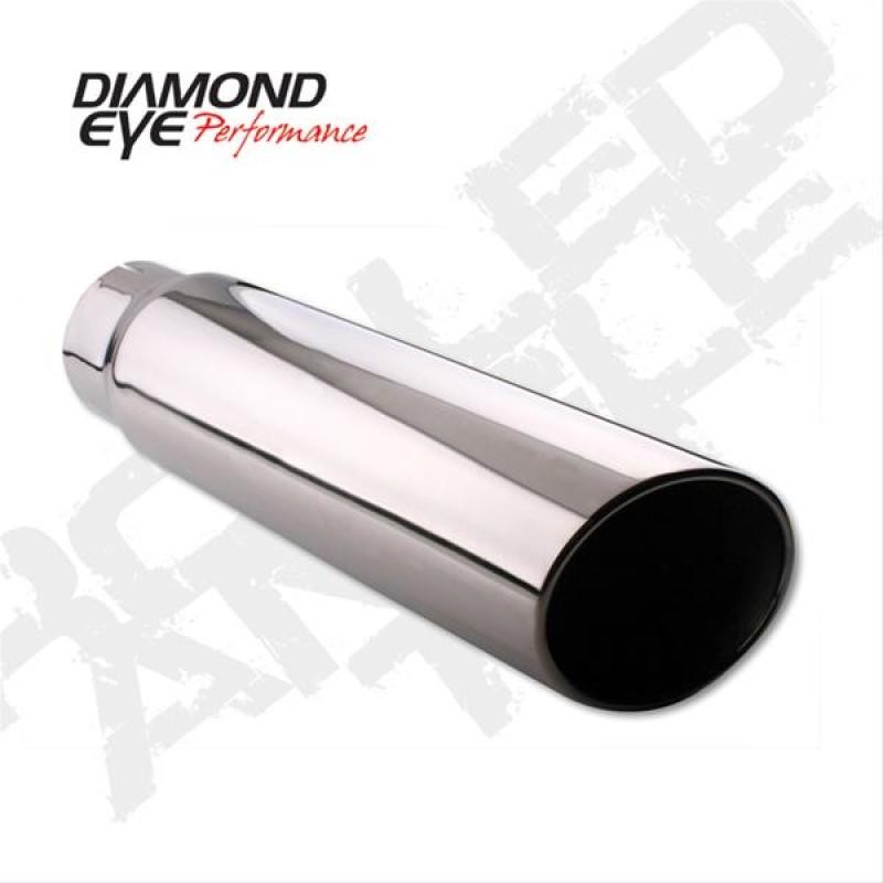 User Defined