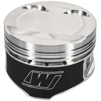 User Defined