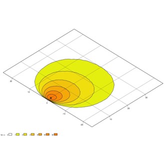 Datasheet