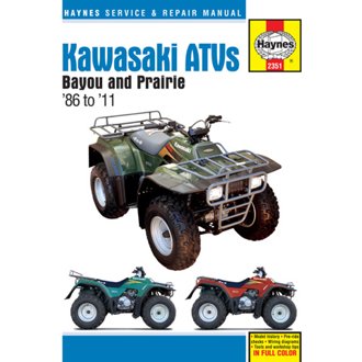 Kawasaki , Manual