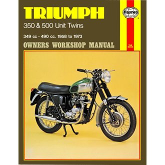 Triumph , Manual