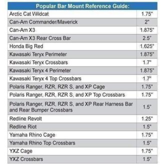 Dual Headset Hanger with Bar Mount 1.75 Inches Tube Diameter