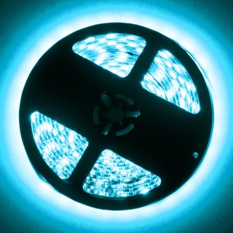 User Defined