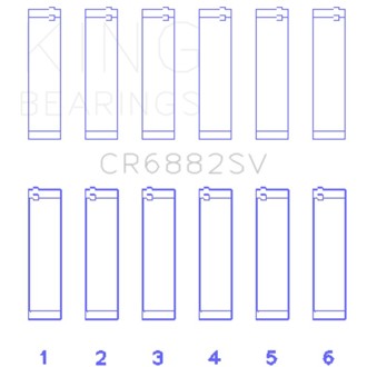 Photo - Primary