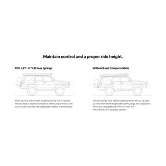 Illustration Guide