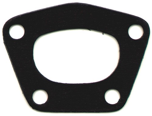User Defined