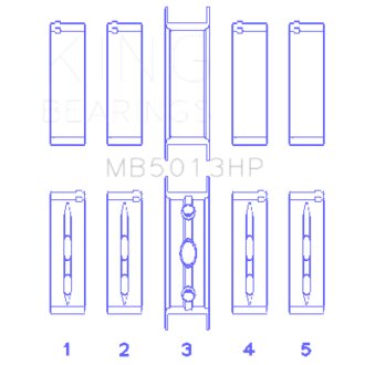 Chevy LS1/LS6/LS3 Bi-Metal Performance Main Bearing Set - Size STD