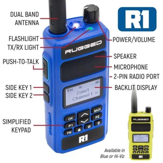 NASCAR and IMSA Racing Comm System NASCAR / R1 / Blue