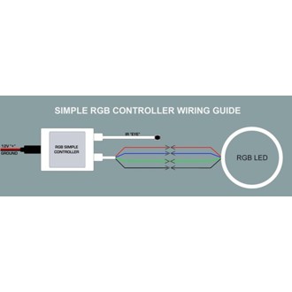 Installation Instructions