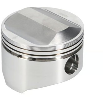User Defined