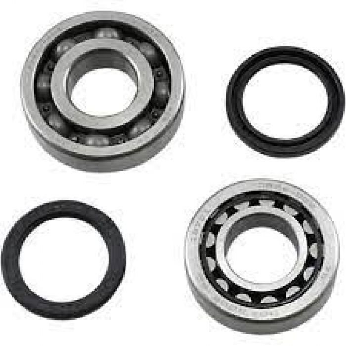 User Defined