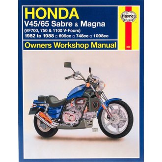 Honda , Manual
