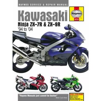 Kawasaki , Manual