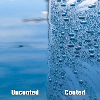 User Defined