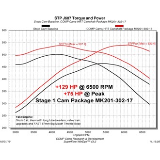 Datasheet