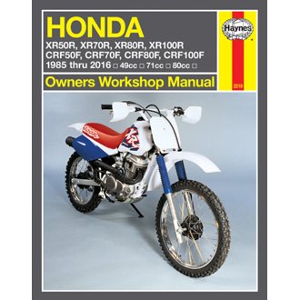 Honda , Manual