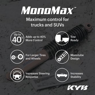 Photo - Primary