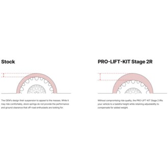 Illustration Guide