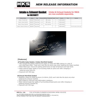 Gasket Intake Manifold
