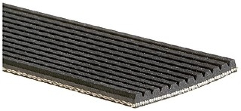 User Defined