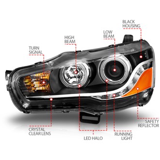 User Defined