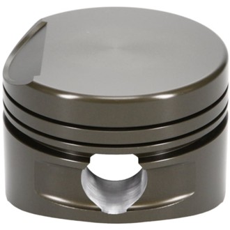 User Defined