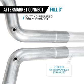 15-25 Mustang GT Lead Pipe Kit - Aftermarket Connect